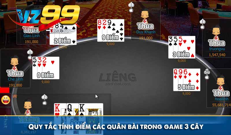 Game Bài 3 Cây – Trò Chơi Dân Gian Đặc Sắc Văn Hóa Việt 7 Quy tắc tính điểm các quân bài trong game bài 3 Cây